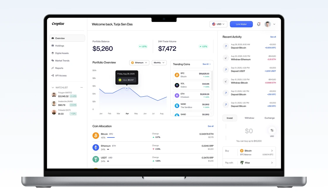 MT5 — MetaTrader 5