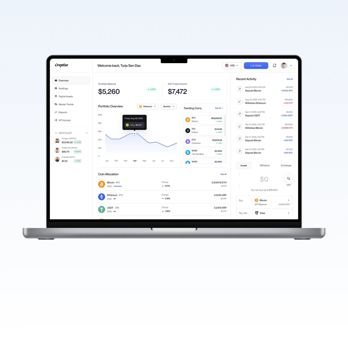 MT5 — MetaTrader 5